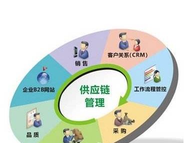 服务器哪个品牌性价比高